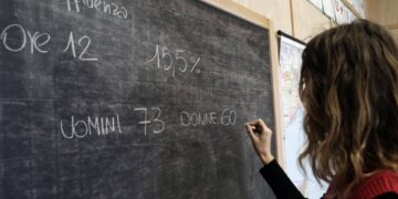 Sondaggio politico, Fratelli d’Italia stabile e Pd cresce. M5S cala